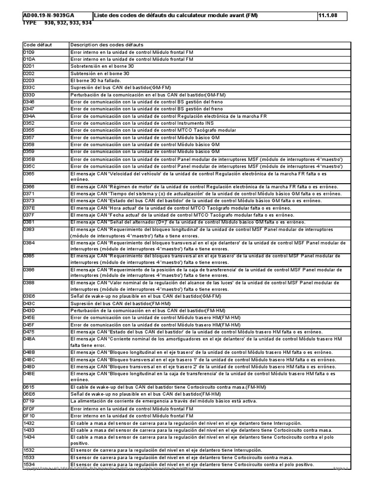 AD00.19-N-9039GA Liste Des Codes de Défauts Du Calculateur Module Avant ...