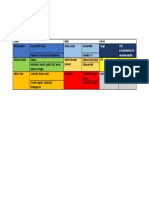 Blue Print Rotasi PSPD Simulasi