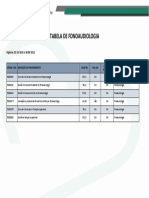 Tabela de Fonoaudiologia: Vigência: 01/10/2021 A 30/09/2022