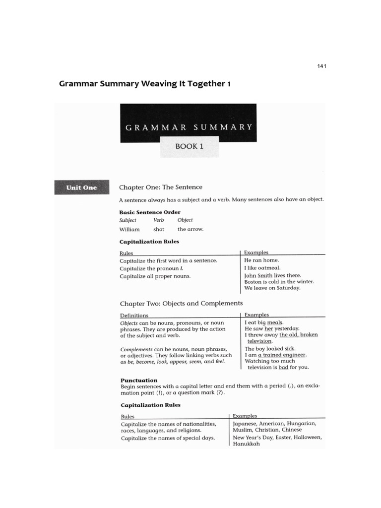 01 Grammar Summary Weaving It Together 1 PDF