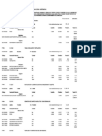 Análisis de Precios Unitarios: Partida