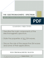 The Electromagnetic Spectrum: Ms. Ma. Norma Datu Renomeron, Maed