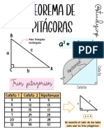 Teorema de Pitágoras para triángulos rectángulos