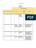 Manrisk Modif Icu Picu RSCD 2023