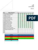 3ro Periodo Asistencia y Evaluación 4° A