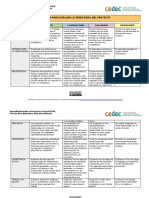 Cedec Rubrica Tarea Final Ciencias