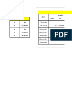 Costo Promedio Fecha Compras Respuestas 1 23 2 42,760,000 3 14 4 14,769,016 5 19,335,016