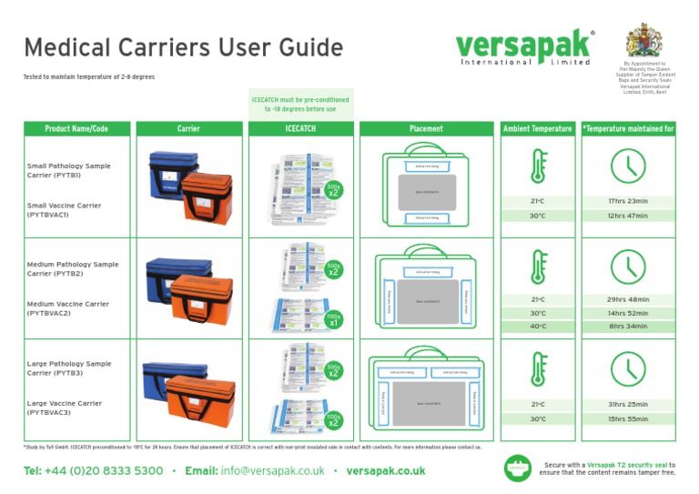 Versapak Medical Carrier User Guide Pathology Vaccine Icecatch | PDF