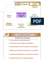 Presupuesto Estados Contables para Terceros Datos: Contabilidad Superior I