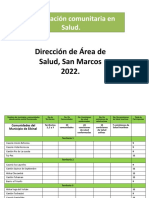 comisiones de Salud 2022 JUlio