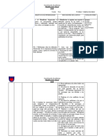 Habilidad/ Competencias Objetivos de Aprendizajes Indicadores de Logros Evaluaciones Dictado Prueba Disertación (Discurso) Texto Argumentativo