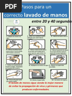 11 Pasos para el Lavado de Manos OMS | PDF | Cocina, comidas y vino ...