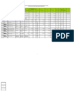 Format Lap PBJ Excel SPN Polda Bali Februari 2023