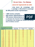 Devoir 1 Agressivité