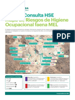 MEL Guia HSE Mapa de Riesgo