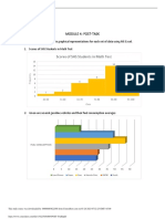 m4 Post Task PDF