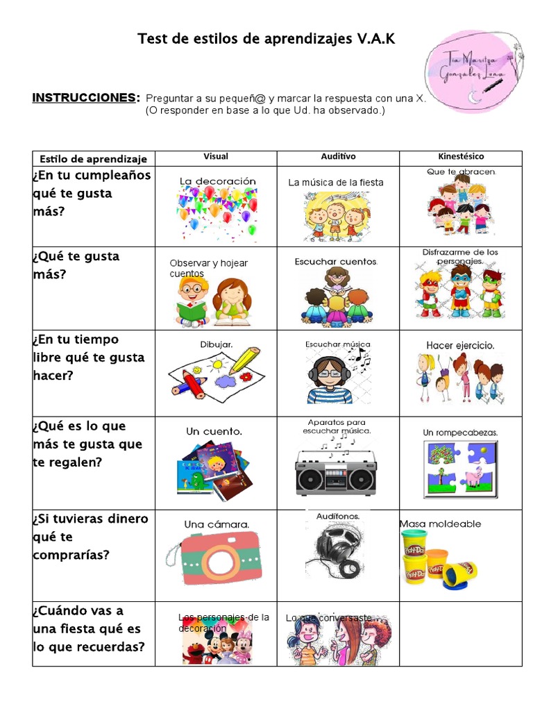 Test de Estilos de Aprendizajes V.A.K: Instrucciones | PDF