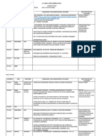 Ee. Profº João Simões Netto: Plano de Aula