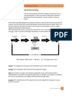 Models of Communication