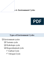 Lecture 6. Environment Cycles