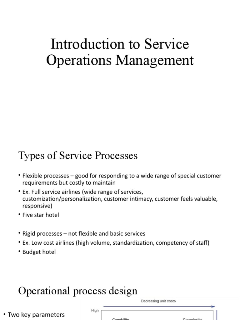introduction-to-som-pdf-brand-concept