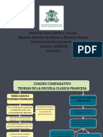 Cuadro Comparatico