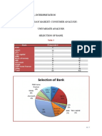 Home Loan Market: Consumer Analysis/: 4. Data Analytics, Interpretation