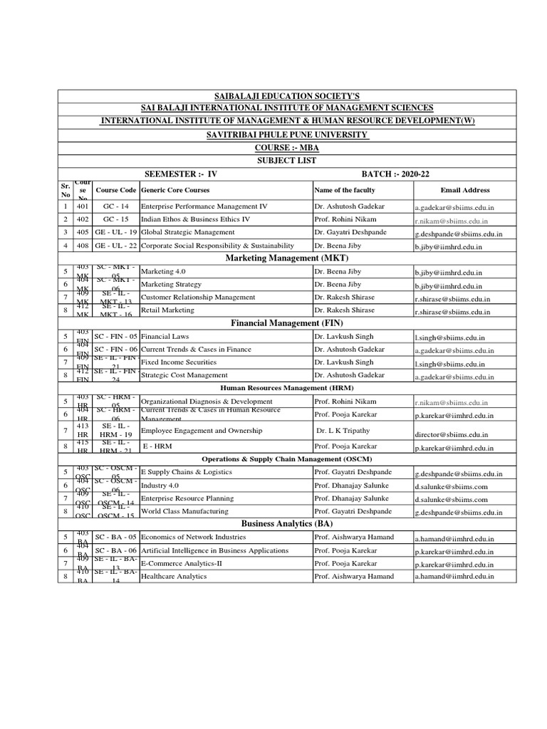 iv-sem-subject-list-final-pdf-human-resource-management-economies