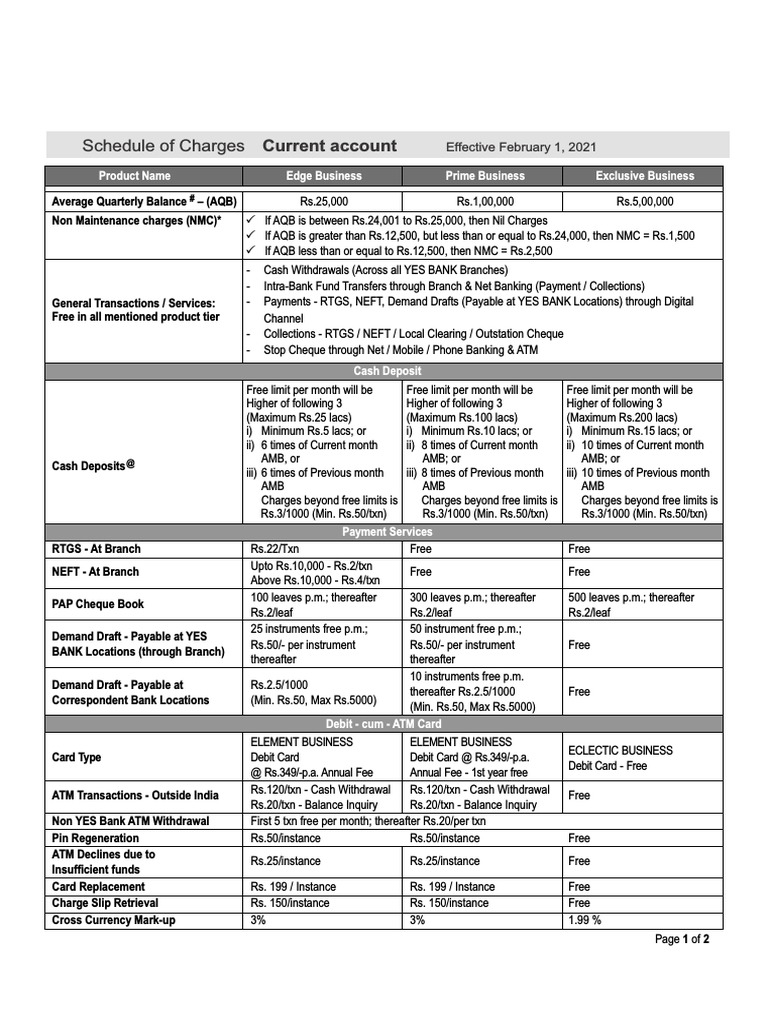 Schedule of Charges Edge Business 1st Feb 20 PDF PDF Debit Card