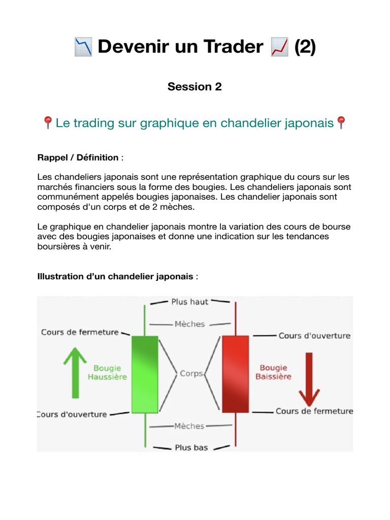 Devenir Un Trader (2) : Le Trading Sur Graphique en Chandelier Japonais |  PDF | Histoire