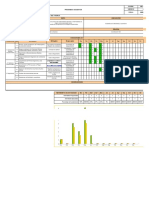 Ag-Fr-19 Programas Sgi