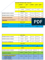 LISTA 2023 CURSOS ATUAL ABRIL E MAIO