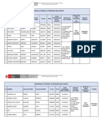 Cronograma de Personal de Enfermeria para Pasantia