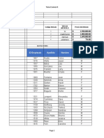 ID Empleado Apellido Nombre Genero: Tema Examen B