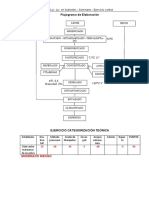 Ejercicio Chequeo de Prerrequisitos - Control