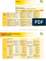 Rúbrica Evidenciadeaprendizaje - Solución de Problemas