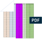 Tally of Respondents