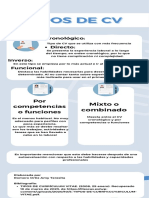 Tipos de CV