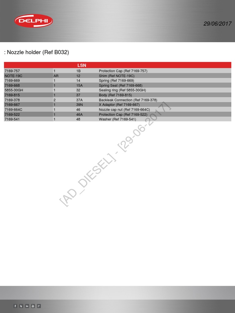 B03201A | PDF