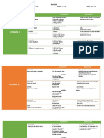 Comida 1: Ingedientes Indicaciones