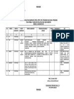 Rengiat Kampanye 28 Januari 2019