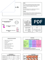 Generalidades de Pediatría: Formulas Formulas