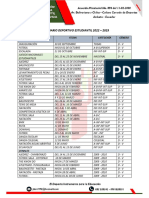 Calendario Deportivo Estudiantil 2022 - 2023: Disciplina Fecha Categoría Género