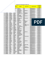 3.relacion de Trabajadores de Febrero 2023