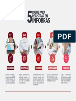 5 Pasos para Registrar en Infobras