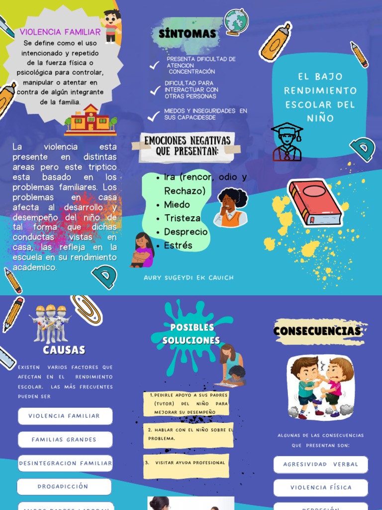 Impacto de la Violencia Familiar en el Rendimiento Escolar | PDF ...