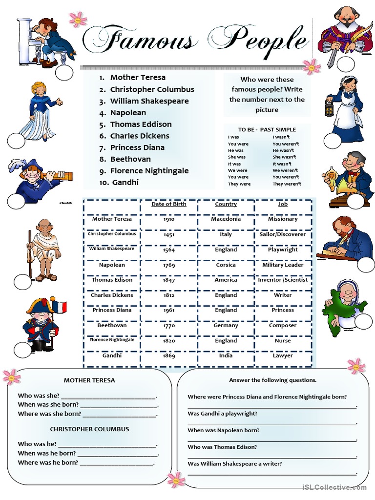 Famous People Pdf Diana Florence Nightingale