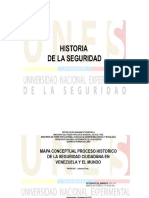 Historia y evolución de la Policía del Estado Lara 1811-2015