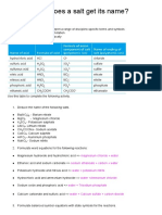 Activity Naming Salts Balancing Equations