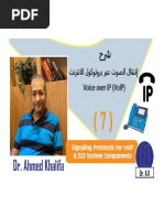 Signaling Protocols For Voip Signaling Protocols For Voip: Dr. Ahmed A. Khalifa